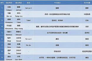 来年又是？记者：布莱顿愿付博卡1000万美元解约金签巴尔科